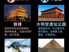 -西安碑林博物馆