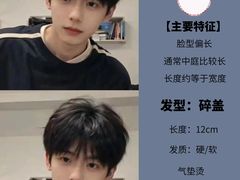 -万达广场(惠州大亚湾店)