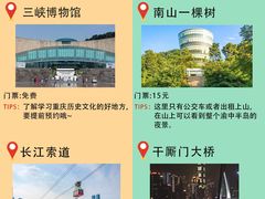 -人民解放纪念碑