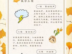 -新东方素质成长中心(交大常春藤校区)