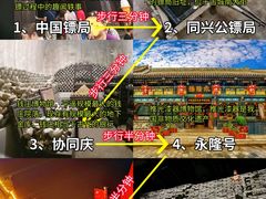 -平遥古城