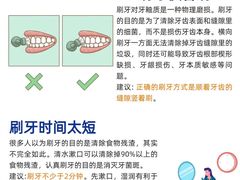 -咿呀口腔(光谷分院)