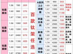 -南屏步行街