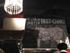 -俺的焼肉(銀座9丁目店)