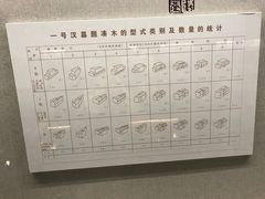 -汉陵苑