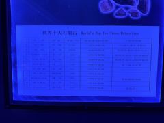 -吉林市博物馆