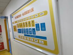 -童程童美少儿编程乐高机器人(环球港校区)