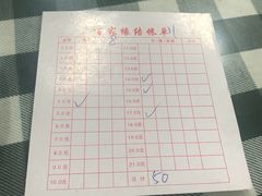 账单-百家缘(东门南路店)