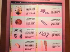 -信阳博物馆