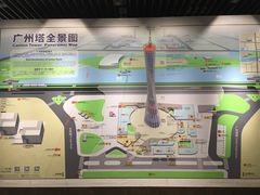 -广州塔(地铁站)