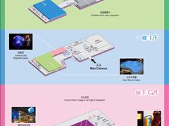 -香港科学馆