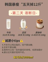 -Fundi张玉珊修身堂·indiba·BTL科技瘦身