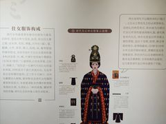 -定鼎门遗址博物馆