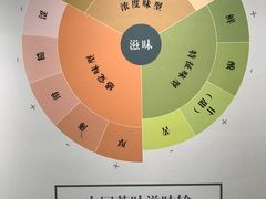 -中国茶叶博物馆(双峰馆区)