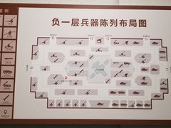 餐饮设施-中国人民革命军事博物馆