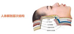 -上海漾颜医疗美容