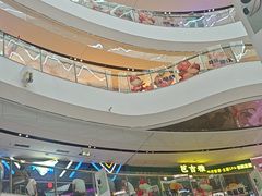 -万达广场(临港店)