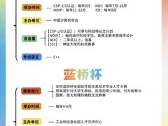-能力风暴机器人编程中心