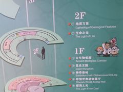 -陕西自然博物馆