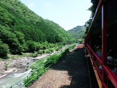 -岚山嵯峨野观光小火车