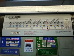 -台场海滨公园船码头