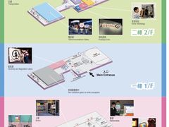 -香港科学馆