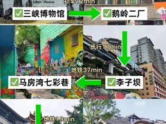 -龙湖重庆时代天街