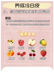 -苑苑vbeauty科技美容SPA