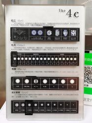 -国家轻工业珠宝检测中心