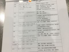 -瑞派名望24h动物医院异宠专科·猫专科·骨科·重症监护分院