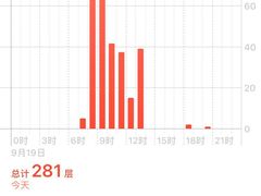 -罗田天堂寨风景区