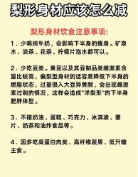 -Fundi张玉珊修身堂·indiba·BTL科技瘦身