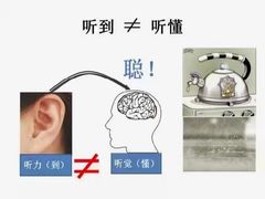 -自然之声助听器(平凉店)