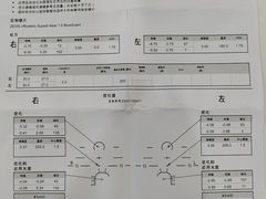 -刘嘉俊视光工作室