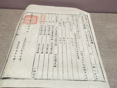-中国铁道博物馆(正阳门馆)