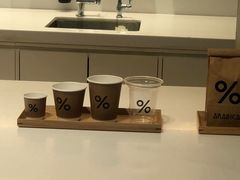 -% Arabica阿拉比卡咖啡烘焙工坊