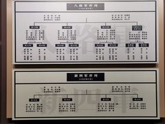 -南昌八一起义纪念馆