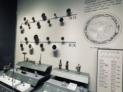 -贵州省博物馆(新馆)