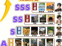 -陈记菜馆·非遗淮扬菜(东关街教场店)