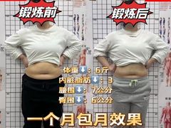 -CXFIT 陈徐健身工作室(凯旋店)