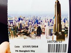 餐券-彩虹云霄酒店76&78层国际自助餐