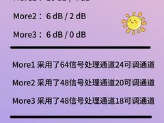 -宁耳听力助听器奥迪康峰力西门子斯达克(静安闸北店)