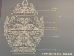 -四川博物院