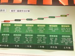 -学知乐教育·幼小衔接·小学科辅导(嘉定镇校区)