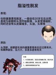 -天其美科学美肤·生发健康管理