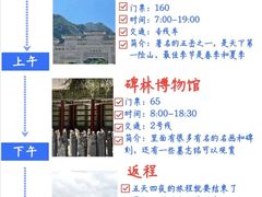 -秦始皇帝陵博物院(兵马俑)