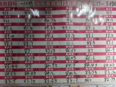 -博纳私人订制健身(中集美兰湖店)