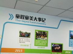 -童程童美少儿编程乐高机器人(世纪都会校区)