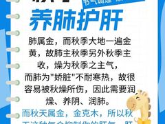 -名医堂永康中医·推拿正骨·针灸·艾灸