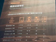 -盘龙城遗址博物院